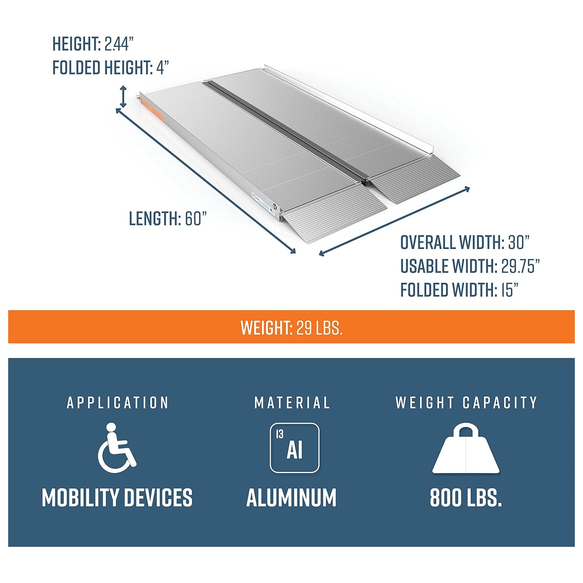 EZ-ACCESS SUITCASE 5’ x 30" Singlefold Ramp for Scooters & Wheelchairs (Used) - VMInnovations