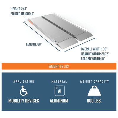 EZ-ACCESS SUITCASE 5’ x 30" Singlefold Ramp for Scooters & Wheelchairs (Used)