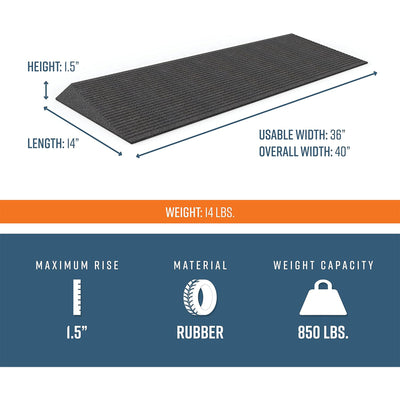 EZ-ACCESS TRANSITIONS 1.5" Non Slip Rubber Angled Entry Mat, Black (Open Box) - VMInnovations