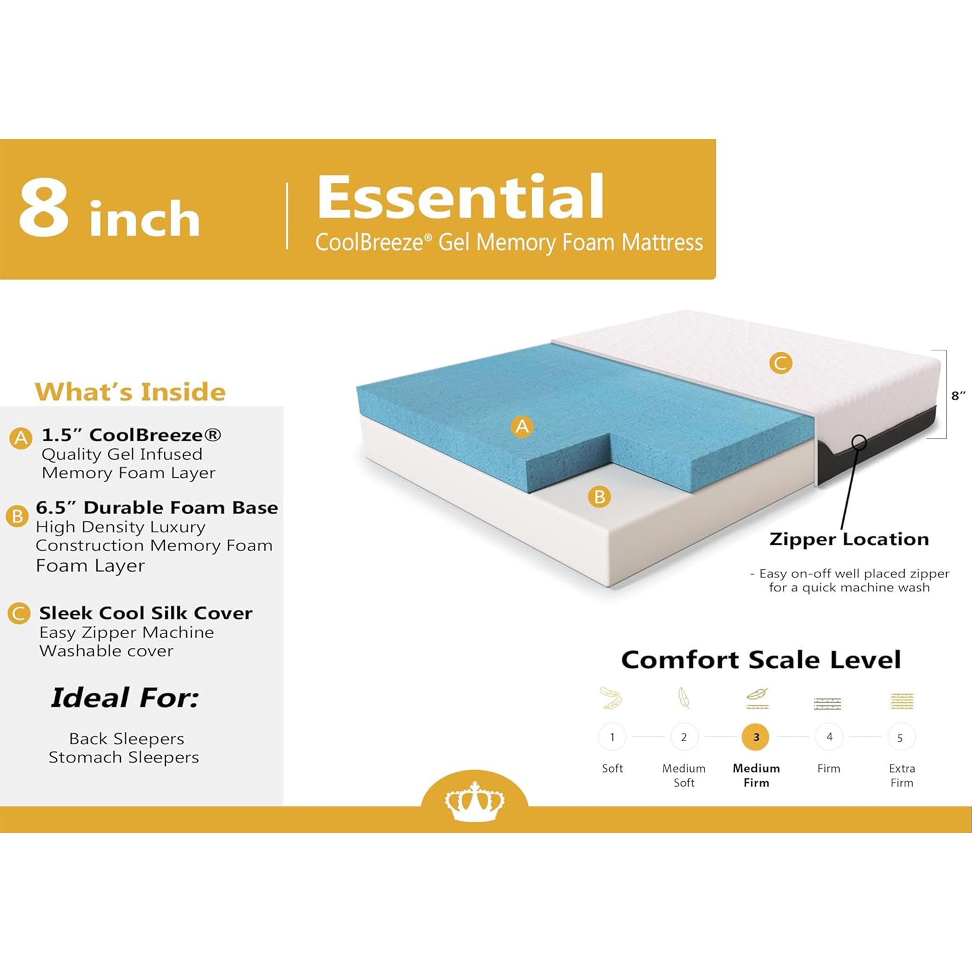 Dynasty Mattress 8" CoolBreeze Gel Memory Foam RV Short Mattress Bed (Open Box) - VMInnovations