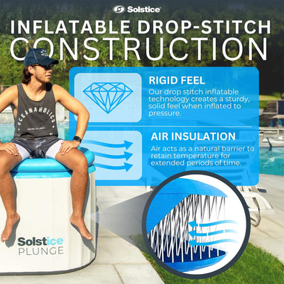 Solstice Plunge 100 Gal Inflatable Insulated Ice Bath Tub w/Lid,White(For Parts) - VMInnovations