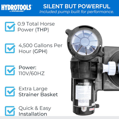 Swimline HydroTools 40 Sq Ft Extra 5 Element Cartridge Pool Filter Tank(Used) - VMInnovations