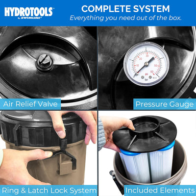 Swimline HydroTools 40 Sq Ft Extra 5 Element Cartridge Pool Filter Tank(Used) - VMInnovations