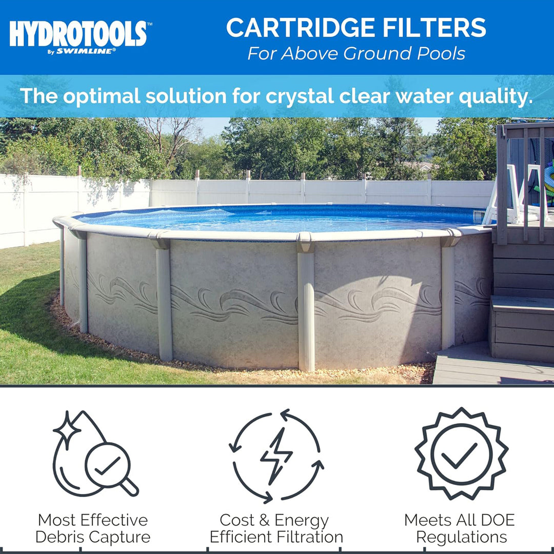 Swimline HydroTools 40 Sq Ft Extra 5 Element Cartridge Pool Filter Tank(Used) - VMInnovations