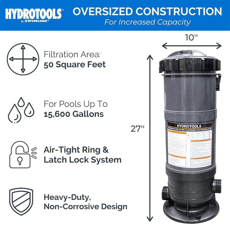 Swimline HydroTools 50 Sq Ft Sure Flo Cartridge Pool Filter & Elements(Open Box)