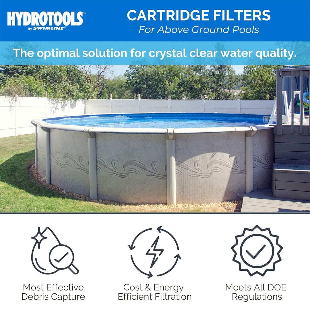 Swimline HydroTools 50 Sq Ft Sure Flo Cartridge Pool Filter Tank and Elements