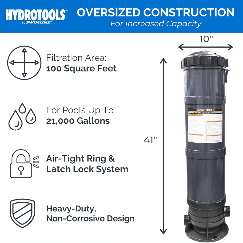 Swimline HydroTools 100 Sq Ft Sure Flo Cartridge Pool Filter Tank and Elements