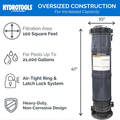 Swimline HydroTools 100 Sq Ft Sure Flo Pool Filter Tank and Elements (Open Box)