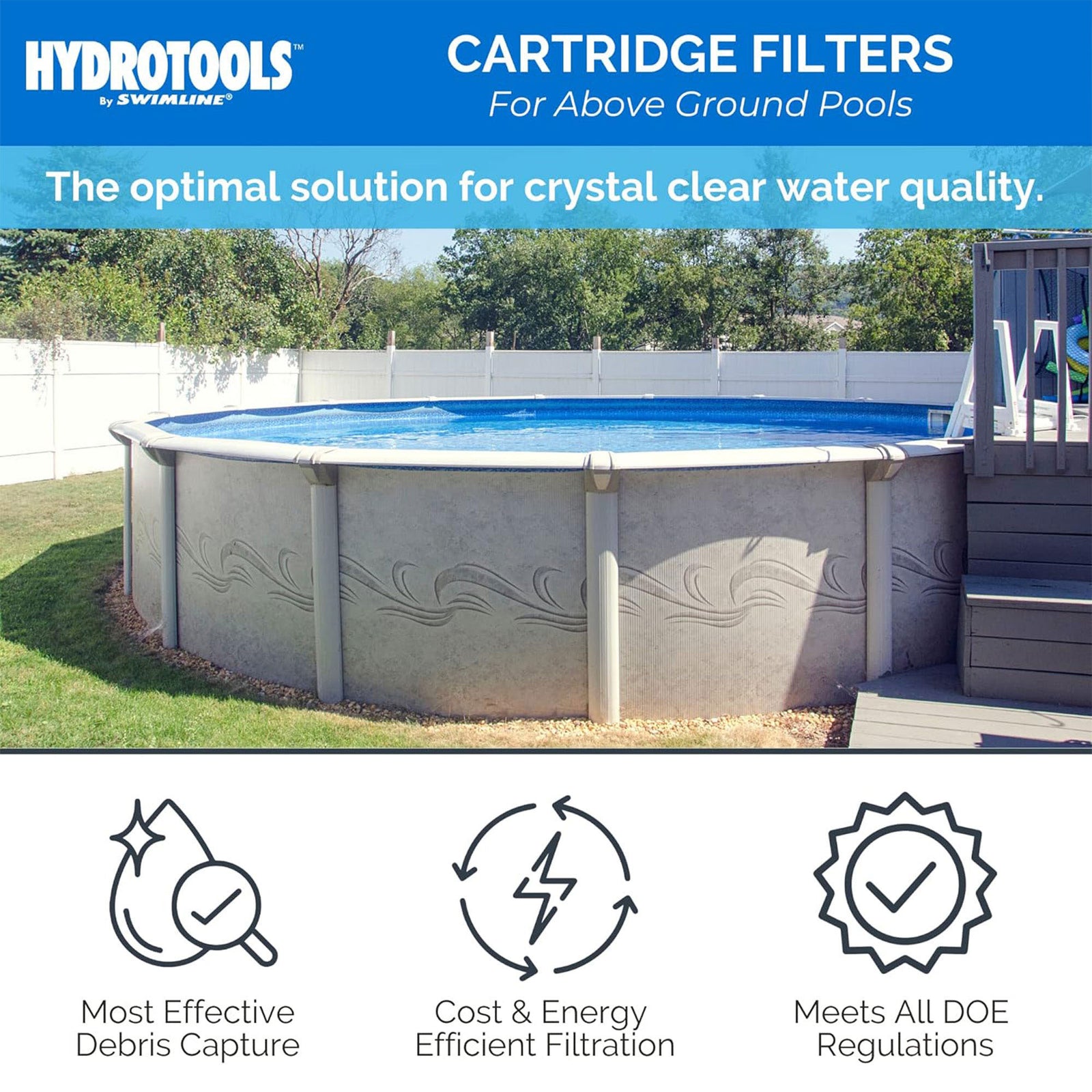 Swimline HydroTools 100 Sq Ft Sure Flo Cartridge Pool Filter Tank and Elements - VMInnovations