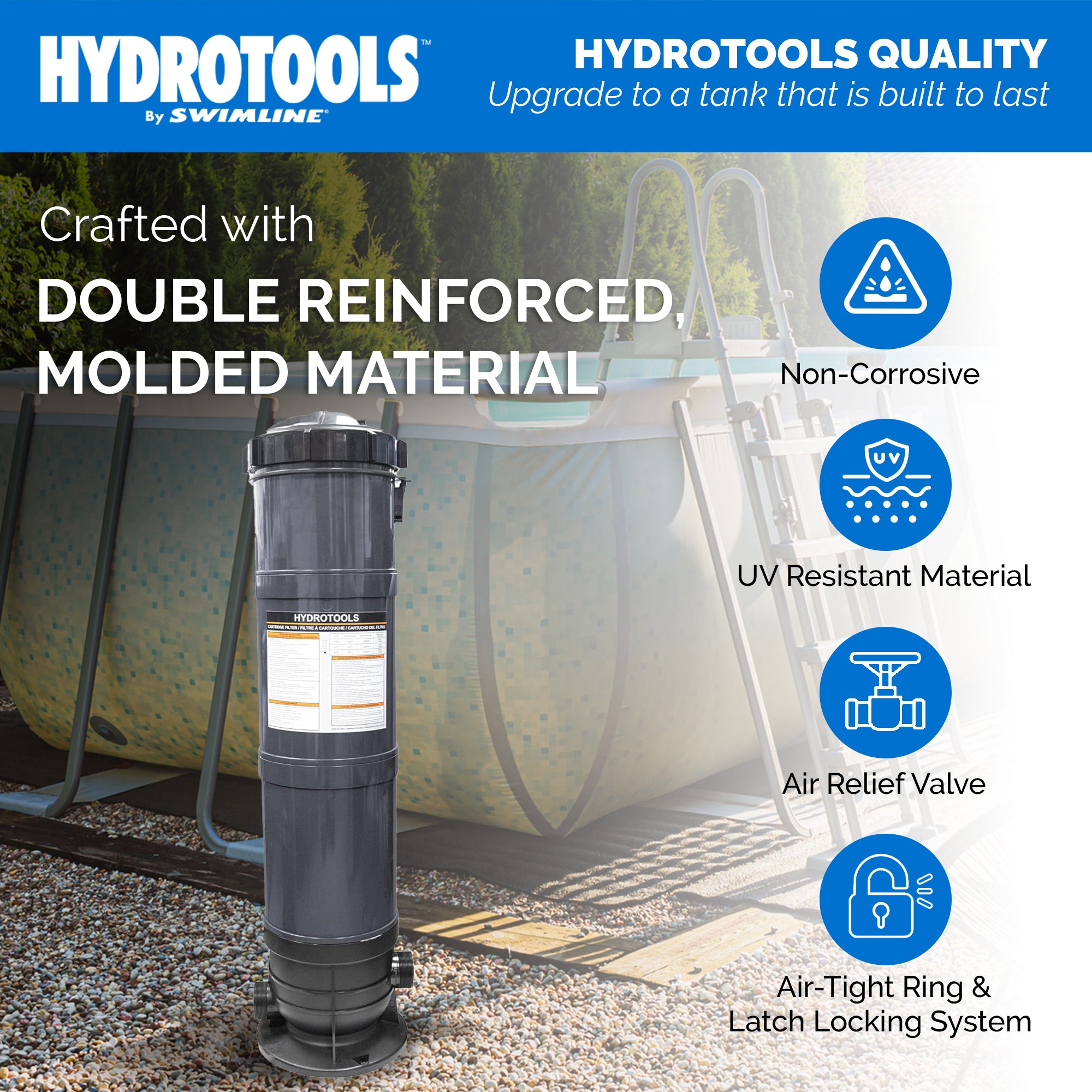 Swimline HydroTools 100 Sq Ft Sure Flo Cartridge Pool Filter Tank(Used)