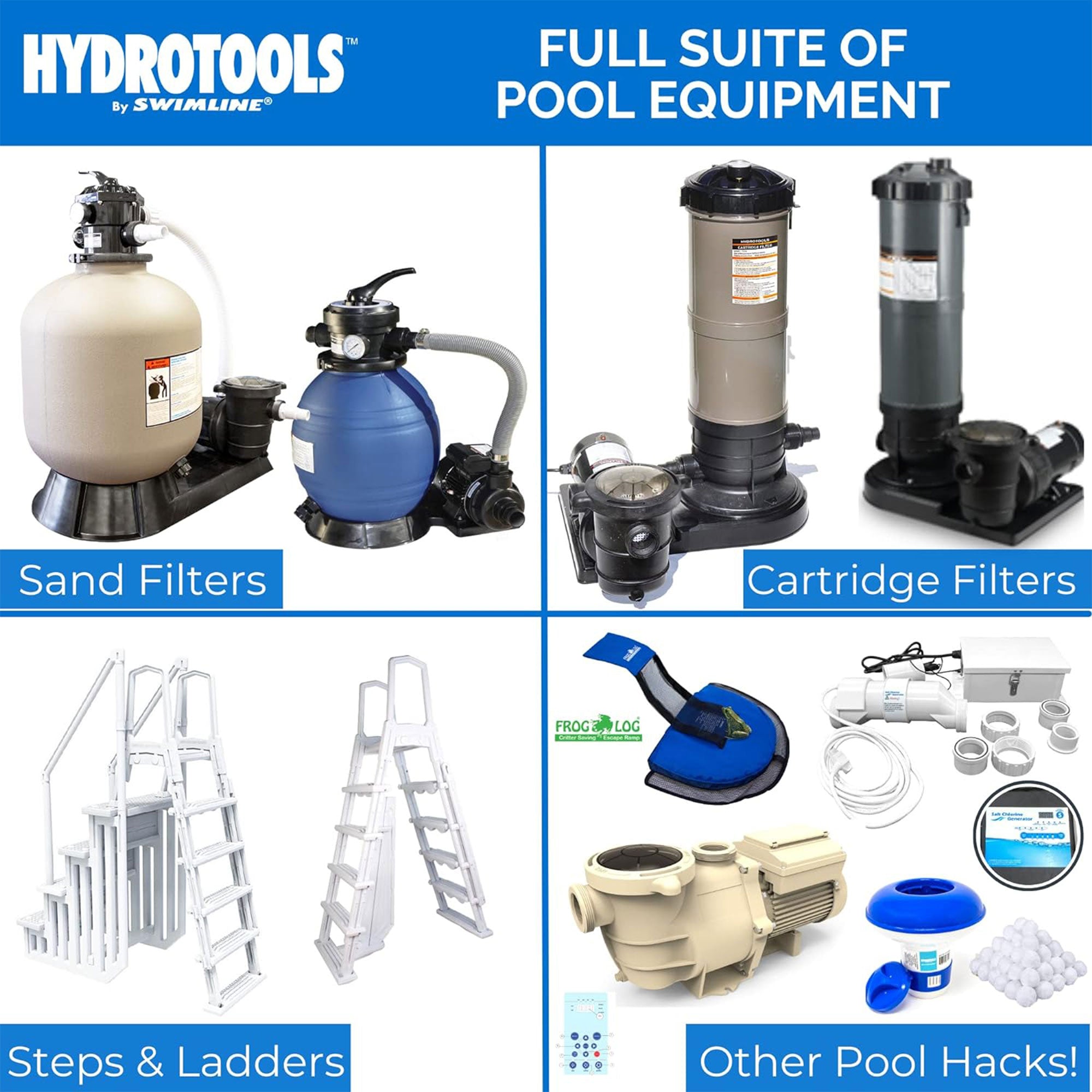 Swimline HydroTools Hydro Flo .25 HP Motor Pump for Above Ground Pools(Open Box) - VMInnovations