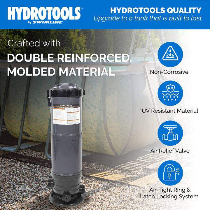 HydroTools 70 Sq Ft Sure Flo Cartridge Pool Filter Tank and Elements (Used)