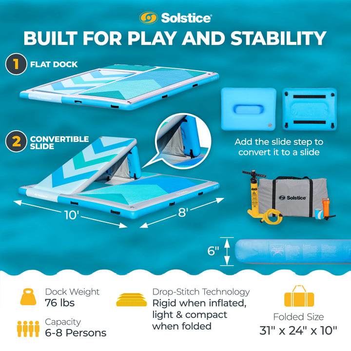 Solstice 10'x8' Inflatable Convertible Floating Slide Dock w/ Pump&Bag(Open Box) - VMInnovations