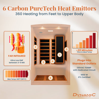 Dynamic Saunas Venice 2-Person Low EMF FAR Infrared Sauna, Canadian Hemlock Wood