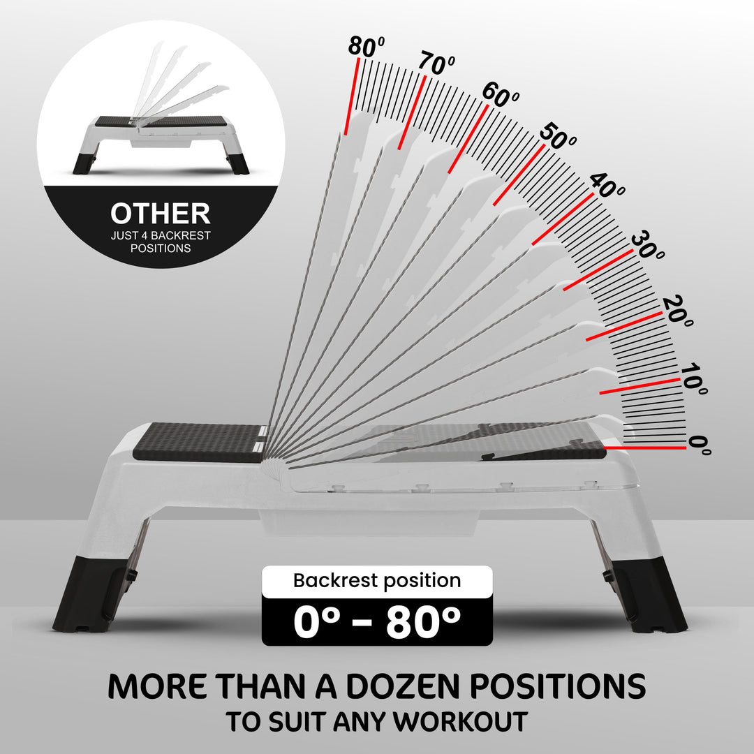 HolaHatha Multifunctional Fitness Deck w/Storage Compartment, Silver (Used) - VMInnovations