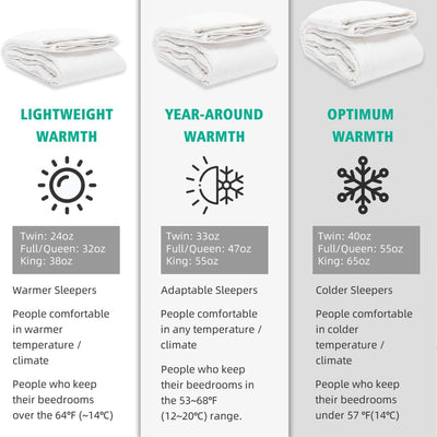 APSMILE King Size Heavyweight Feathers Down Poly Cotton Duvet Comforter, White - VMInnovations