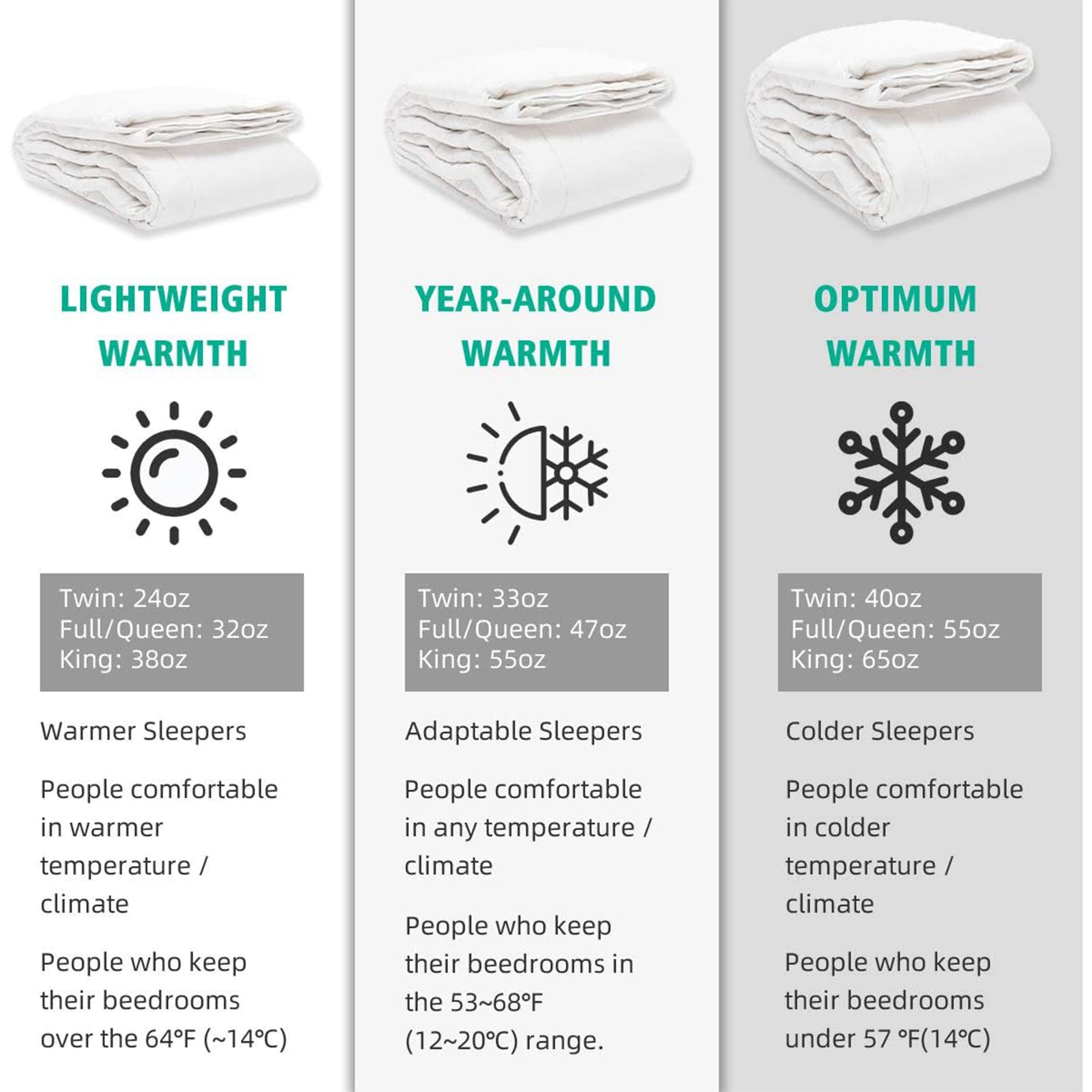 APSMILE Feathers Down California King Duvet Insert Comforter, White (Open Box) - VMInnovations