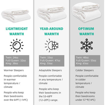 APSMILE Feathers Down California King Duvet Insert Comforter, White (Open Box) - VMInnovations