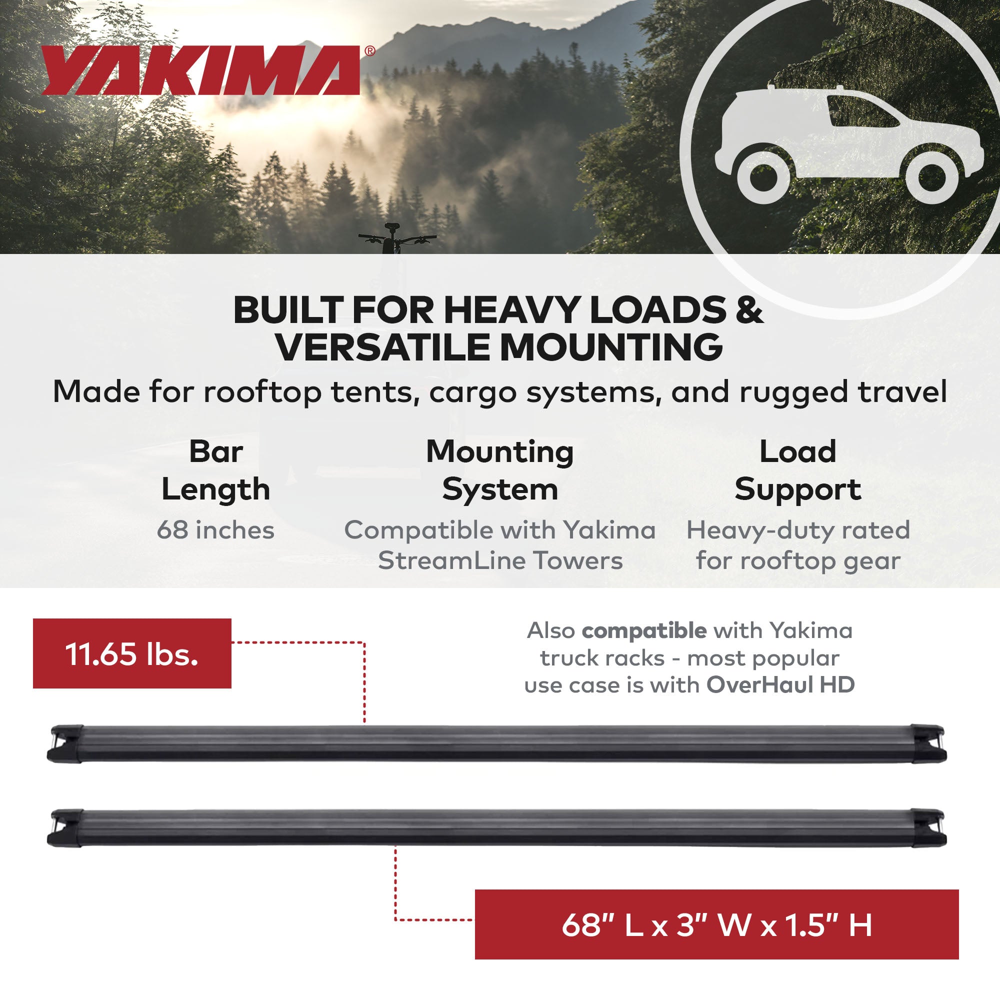 Yakima 68" Heavy Duty Crossbars w/ Rubber Infill, Wind Noise Reduction(Open Box) - VMInnovations