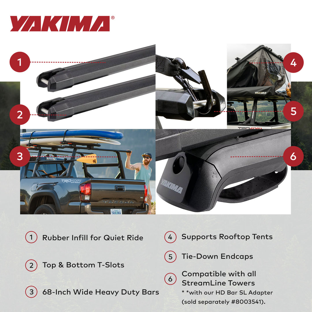 Yakima 68" Heavy Duty Crossbars with Rubber Infill, Wind Noise Reduction (Used)