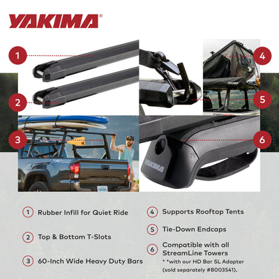 Yakima 60" Heavy Duty Crossbars w/Rubber Infill, Works w/StreamLine (Open Box)