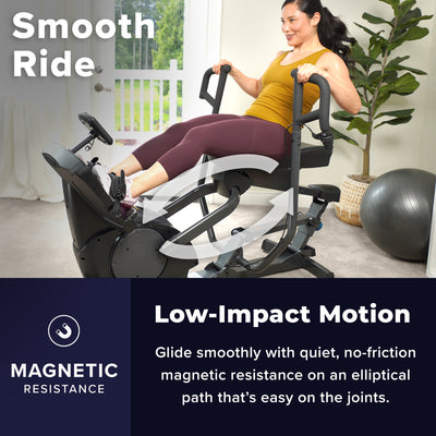 TEETER Power10 Elliptical Rower Magnetic Resistance Workout Machine w/ Bluetooth - VMInnovations