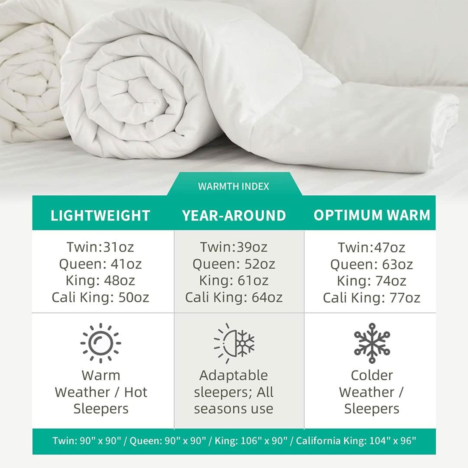 APSMILE 90"x106" King Sized All Season Feathers Down Cotton Comforter,Gray(Used) - VMInnovations