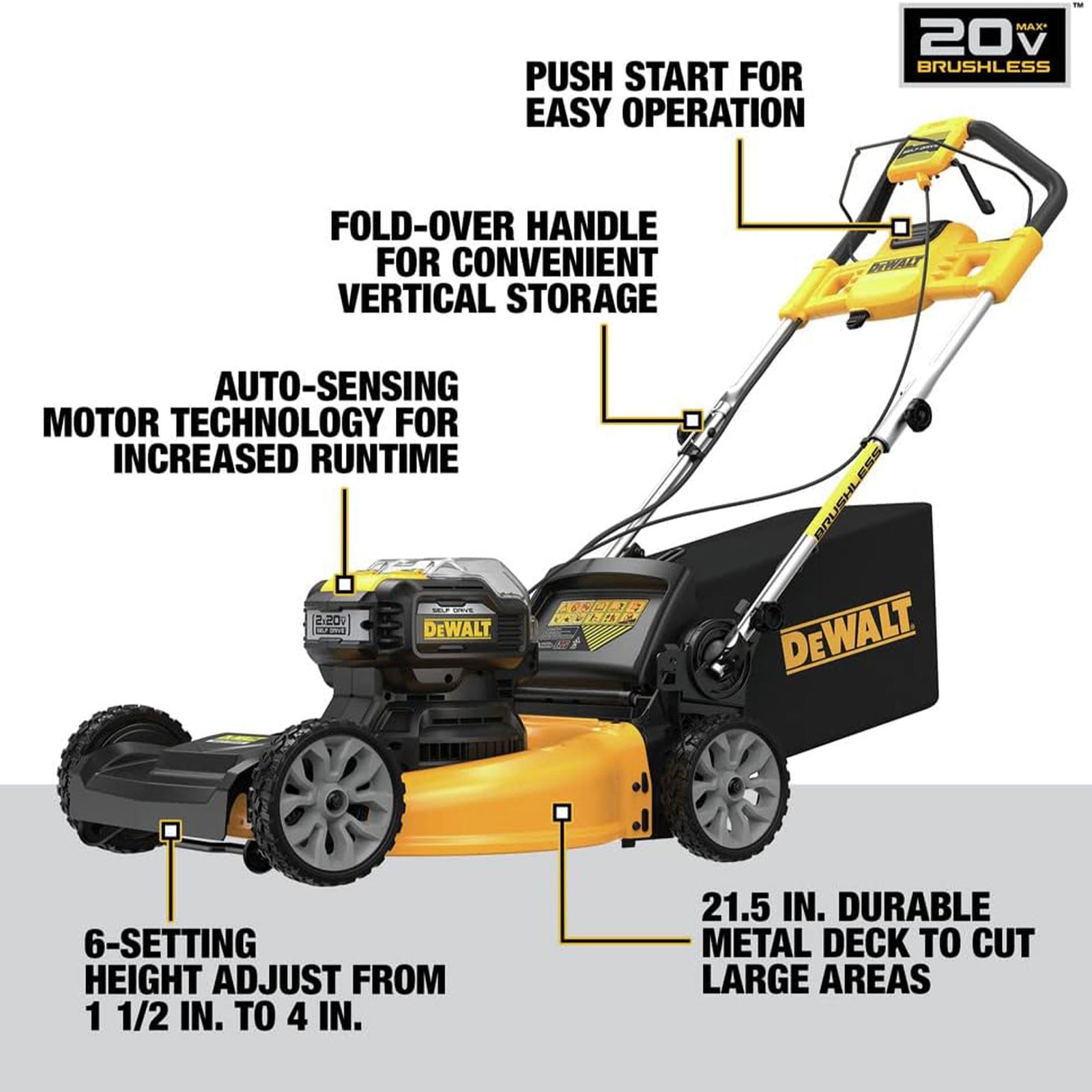 DEWALT 20V MAX Self Propelled 21.5" Brushless Lawn Mower with Charger (Used) - VMInnovations