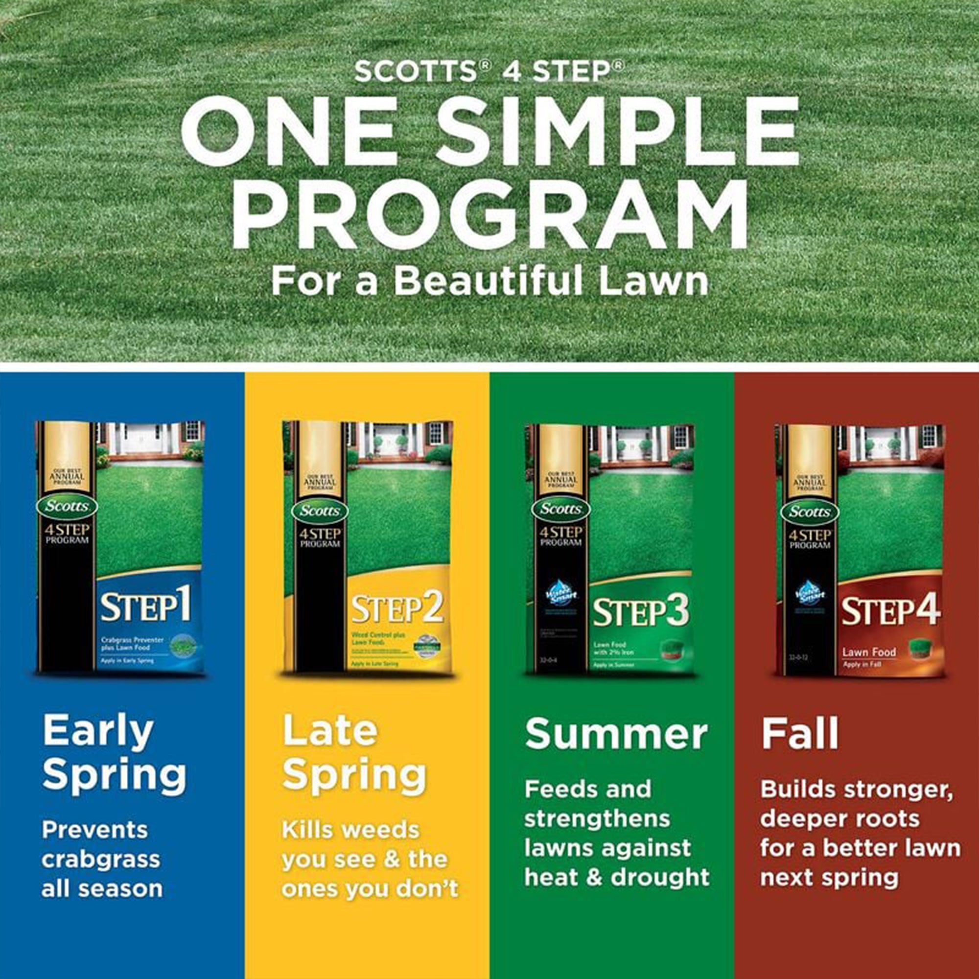 Scotts 4 Step Program Step 1 Crabgrass Preventer Lawn Food Granules for Yards