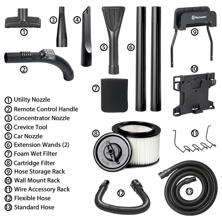 Vacumaster 5 Gal Remote Control Wall Mount Wet/Dry Vacuum Tank for Garage Shops - VMInnovations