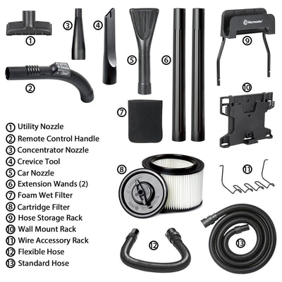 Vacumaster 5Gal Remote Control Wall Mount Wet/Dry Vacuum Tank  (Open Box) - VMInnovations
