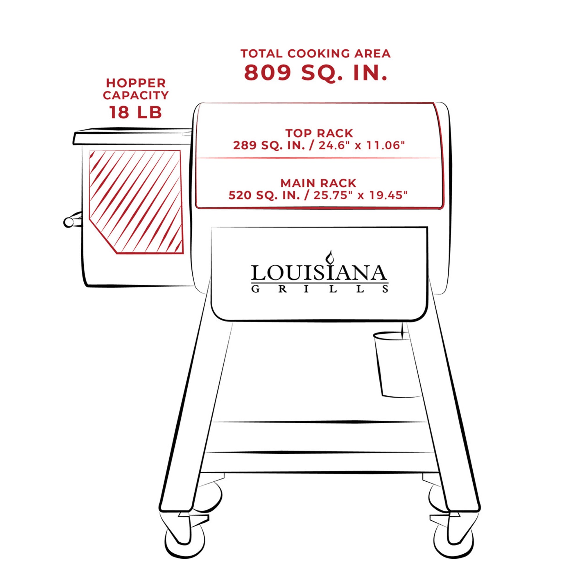 Louisiana Grills 800 Black Label Series Outdoor Pellet Grill with WiFi Control - VMInnovations
