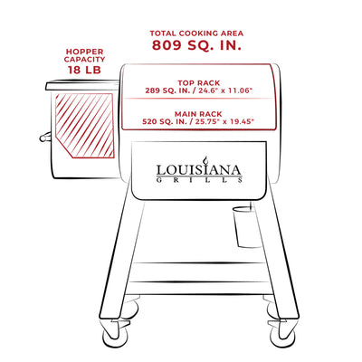 Louisiana Grills 800 Black Label Series Outdoor Pellet Grill with WiFi Control