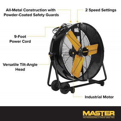 Master 24 Inch Industrial Direct Drive Cradle Tiltable 2 Speed Barrel Drum Fan