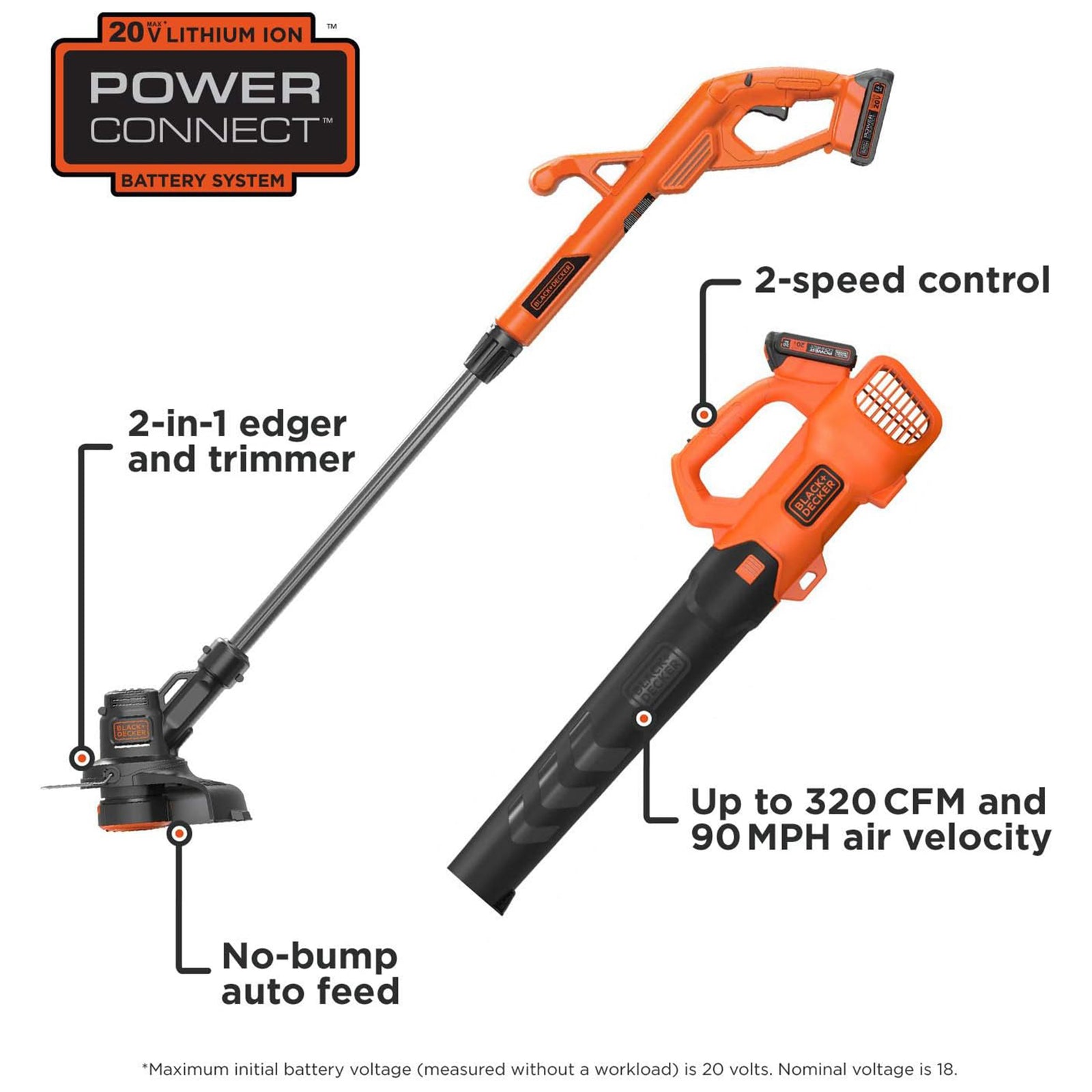 BLACK+DECKER 20V MAX Powerconnect Axial Leaf Blower and String Trimmer Combo Kit - VMInnovations