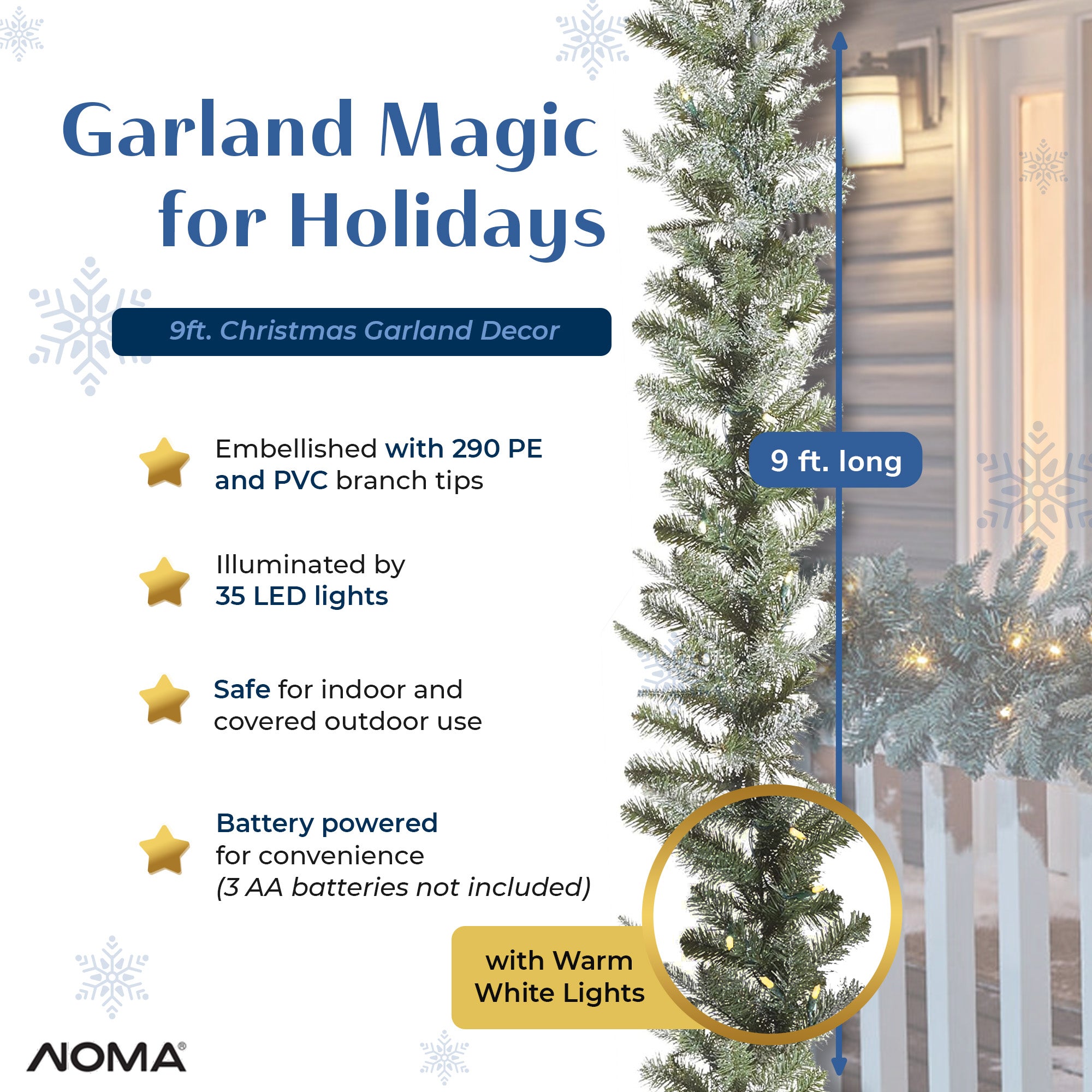 Noma 24" Pre-Lit Frosted Fir Artificial Wreath & 9' Garland Holiday Mantle Decor