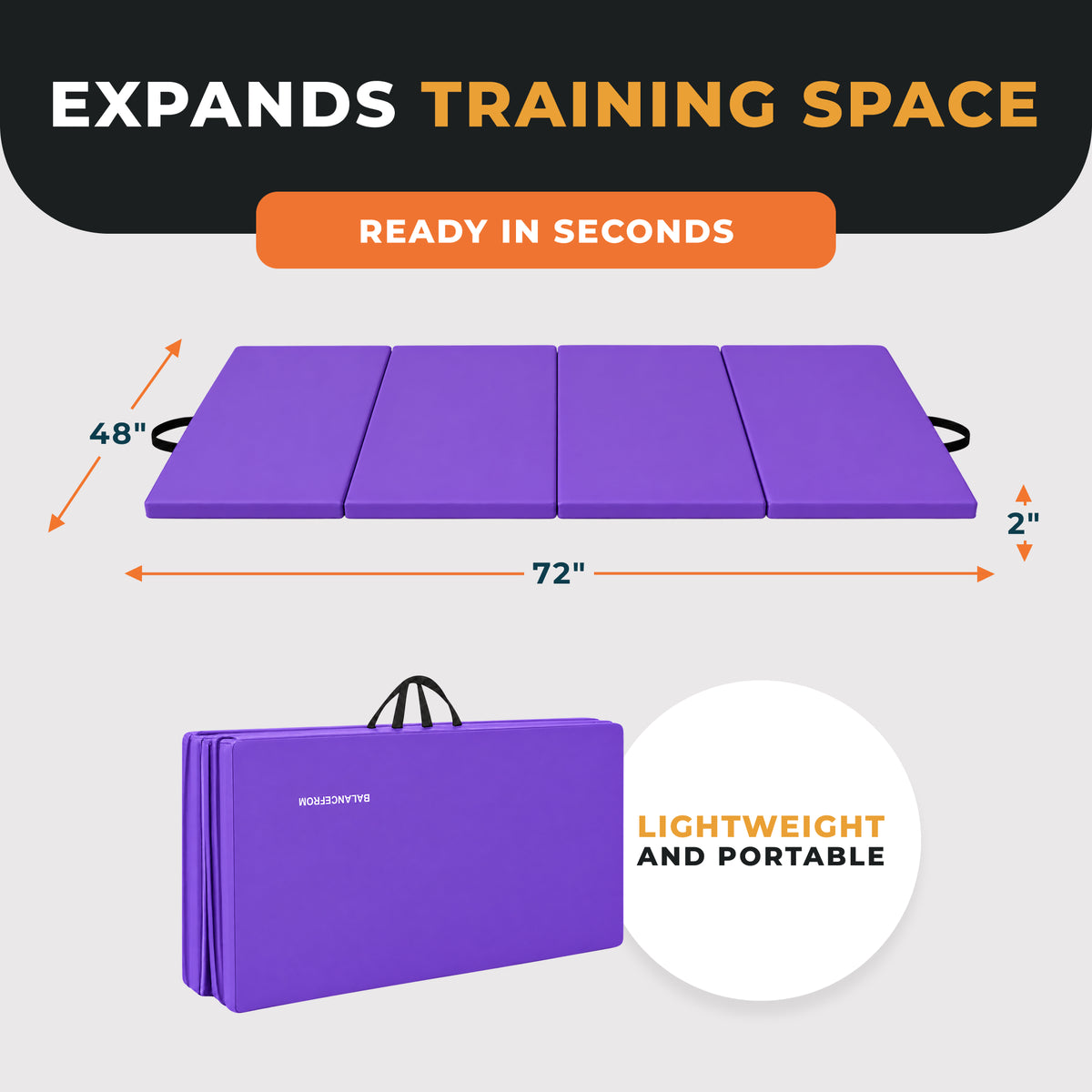BalanceFrom 4' x 6' x 2" All Purpose Folding Gymnastics Gym Mat, Purple (Used)