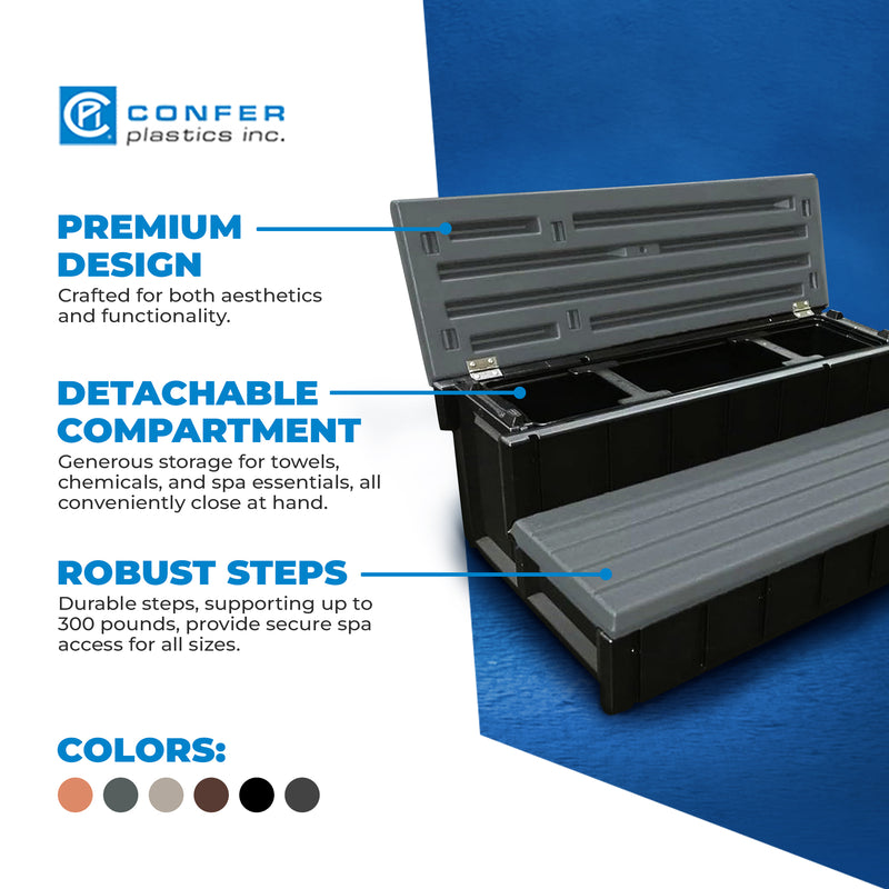 Confer Plastics Leisure Accent Versatile Outdoor Spa Storage Steps, Black/Gray