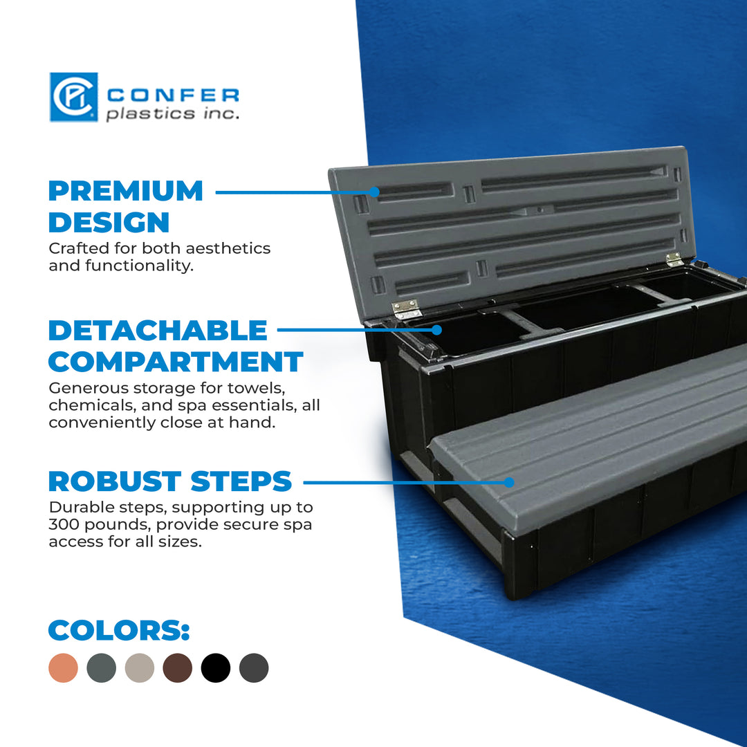Confer Plastics Leisure Accent Versatile Outdoor Spa Steps, Black/Gray(Open Box) - VMInnovations