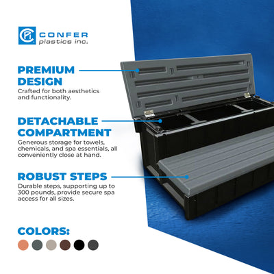Confer Plastics Leisure Accent Versatile Outdoor Spa Steps, Black/Gray(Open Box) - VMInnovations