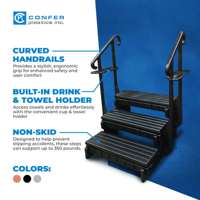Confer Plastics 36” 3 Spa Step with Treads and Curved Handrails, Black(Open Box) - VMInnovations