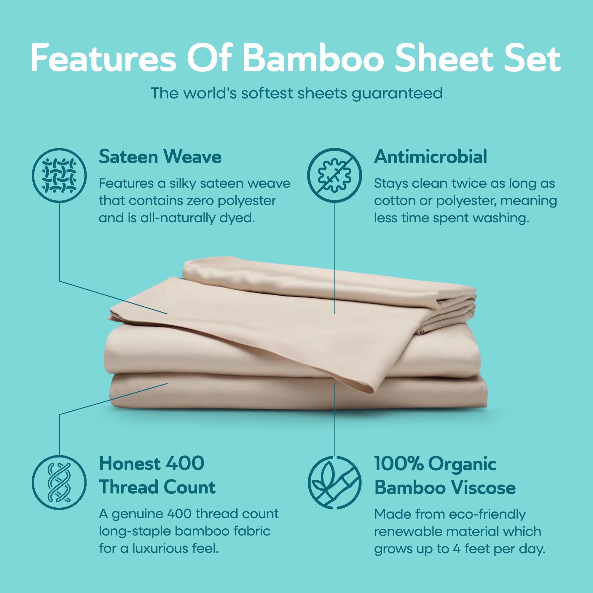 Sleepgram Viscose from Bamboo King Bed Sheet Set with 2 Pillowcases, Sand (Used)