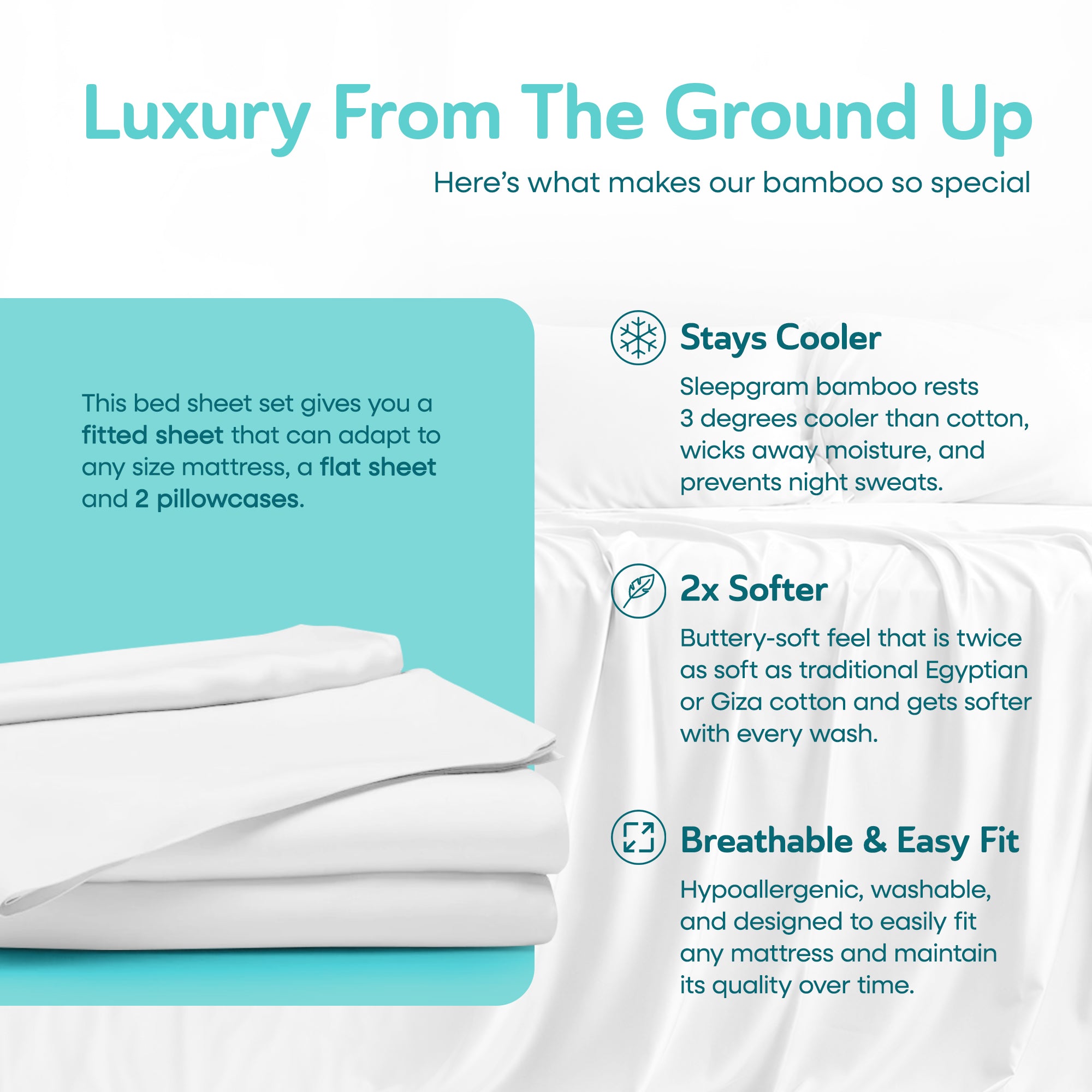 Sleepgram Viscose from Bamboo Queen Bed Set w/2 Pillowcases, White (Open Box)