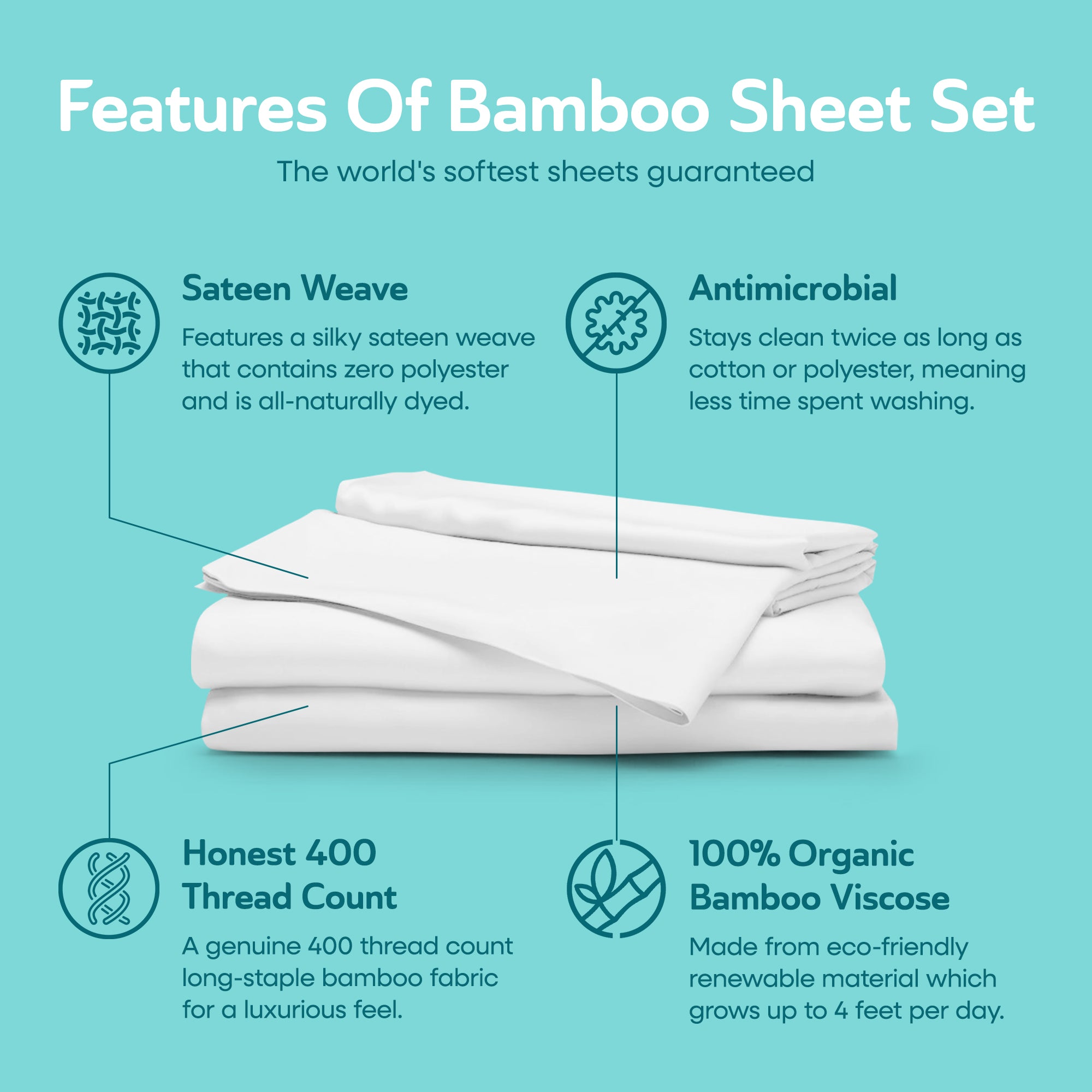 Sleepgram Viscose from Bamboo Queen Bed Set w/2 Pillowcases, White (Open Box)