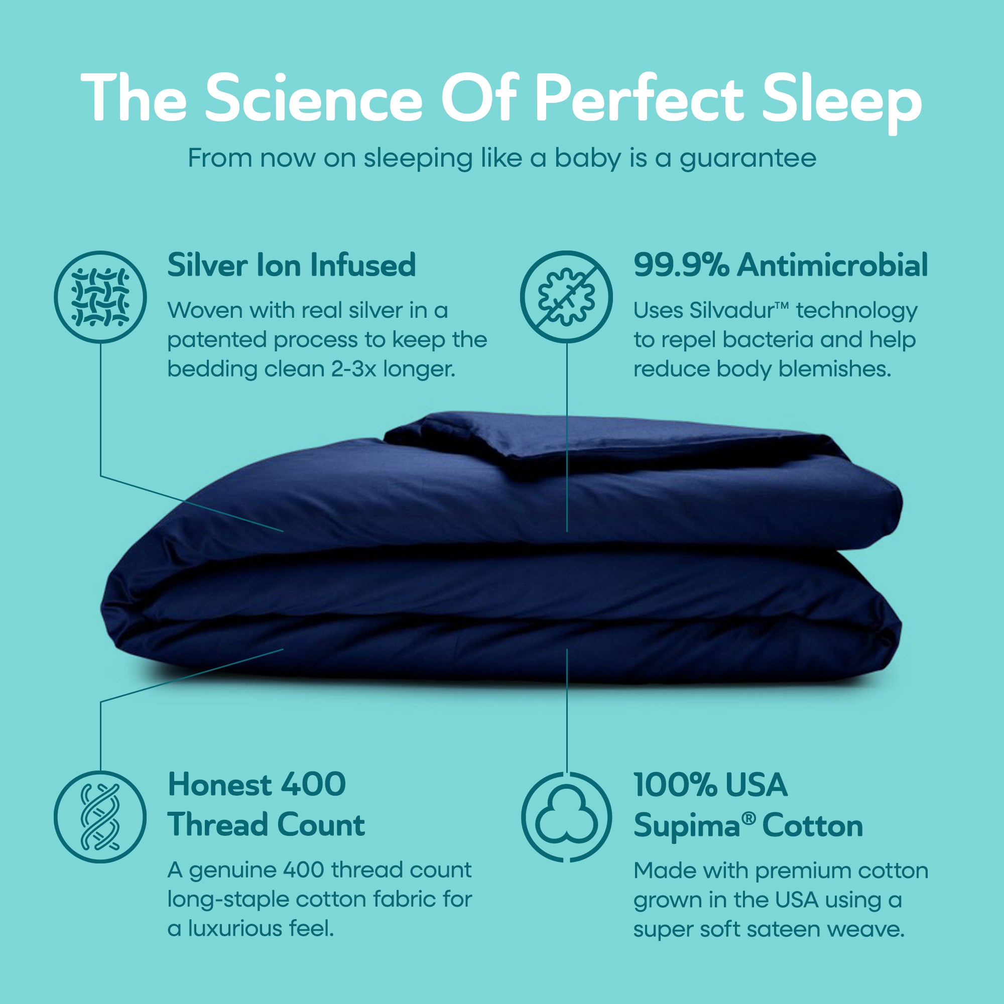 Sleepgram Supima 400 Thread Count Cotton Duvet Cover and Travel Bag, Queen, Blue - VMInnovations