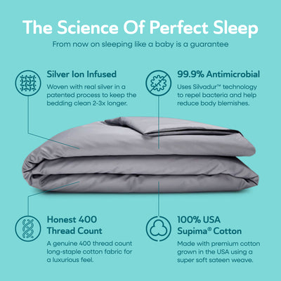 Sleepgram Supima 400 Thread Count Cotton Duvet Cover and Travel Bag, Queen, Grey - VMInnovations