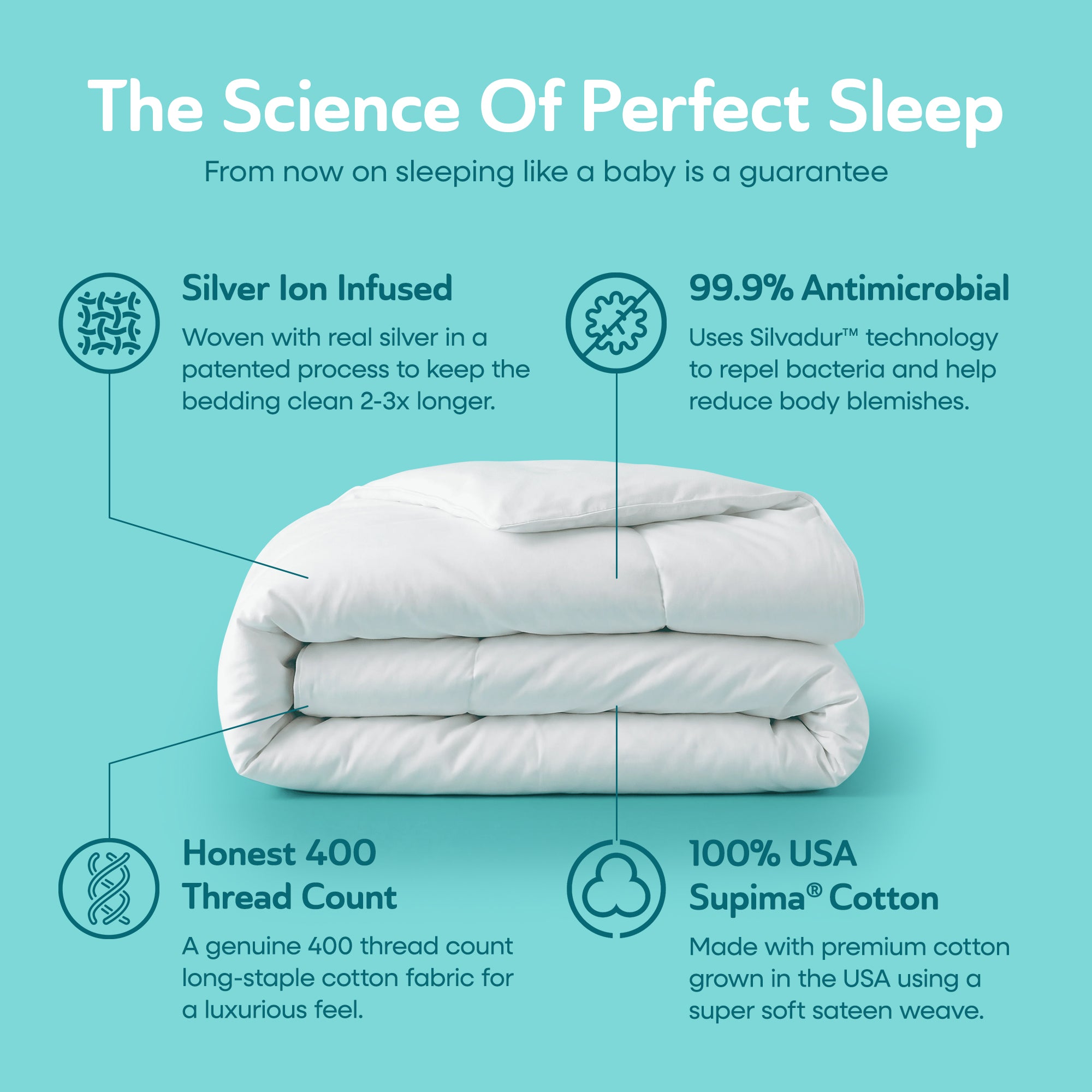 Sleepgram Supima 400 Thread Count Cotton Duvet Cover w/ Travel Bag, Queen, White