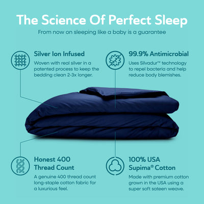 Sleepgram Supima 400 Thread Count Cotton Duvet Cover w/ Travel Bag, Twin, Blue