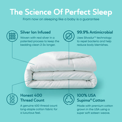 Sleepgram Supima 400 Thread Count Cotton Duvet Cover and Travel Bag, Twin, White