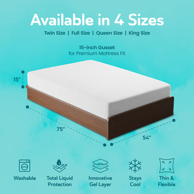 Sleepgram Sweat Proof Cotton Cover Mattress Protector, Full, White (Open Box)